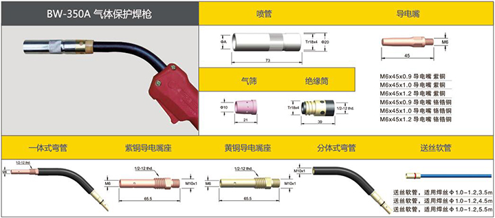 滬工BW-350A氣體保護(hù)焊槍