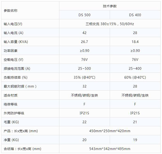 滬工逆變式鋼筋對(duì)焊機(jī)DS 400/500技術(shù)參數(shù)