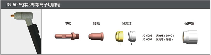 滬工JG-60氣體冷卻等離子切割槍