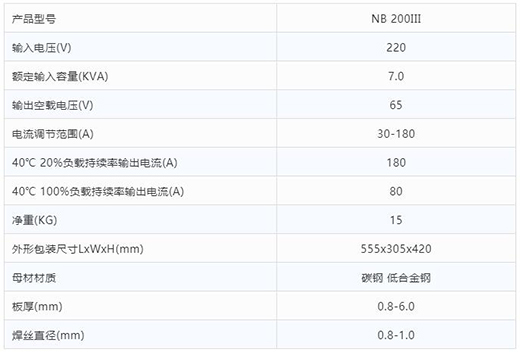 滬工“開拓者”NB 200III焊機技術參數(shù)