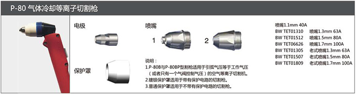 滬工P-80氣體冷卻等離子切割槍