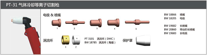 滬工PT-31氣體冷卻等離子切割槍