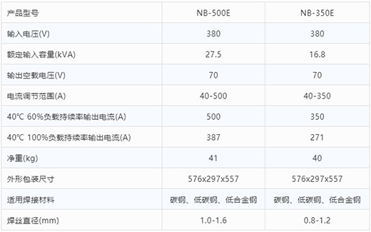 滬工氣保焊機NB-500E NB-350E技術(shù)參數(shù)