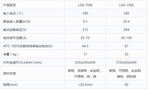 滬工等離子切割機LGK-70W LGK-100E技術(shù)參數(shù)