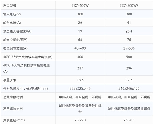 滬工手工電弧焊機ZX7-400W ZX7-500WE技術(shù)參數(shù)